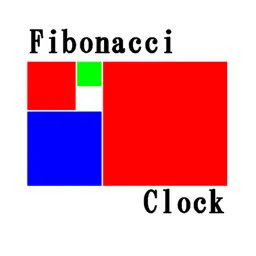 Fibonacci Clock【フィボナッチ時計】